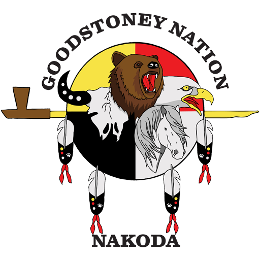 goodstoney nation nakoda lettering surrounding the four colours wheel and four feathers in the background and a pipe, bison skull, bear, eagle, and horse head overlaying